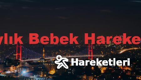 2 Aylık Bebek Hareketleri