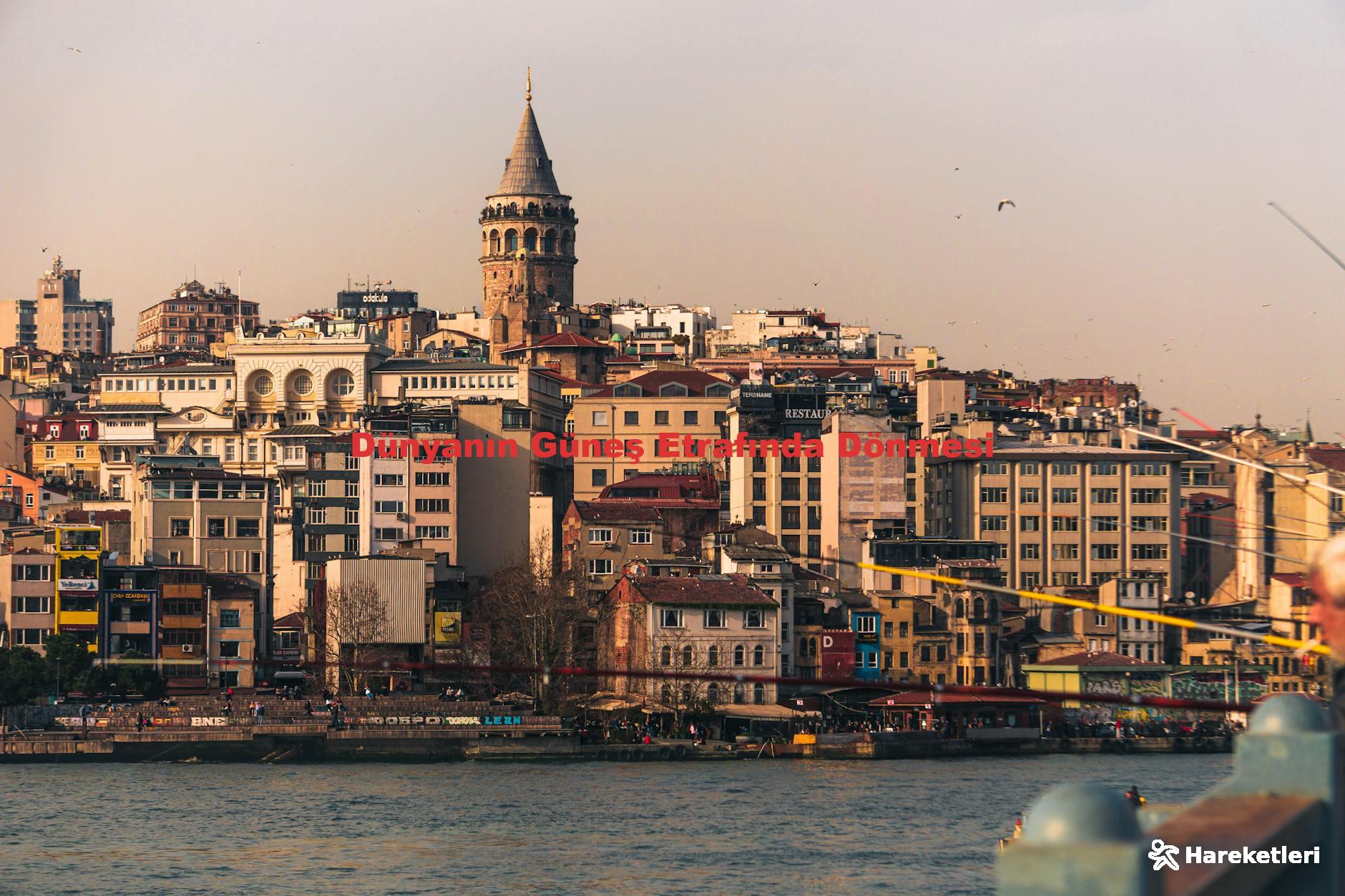 Dünyanın Güneş Etrafında Dönmesi