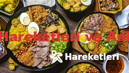 Beden Dili Hareketleri ve Anlamları PDF