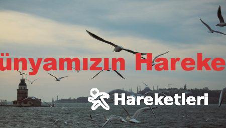 Yer Kabuğu ve Dünyamızın Hareketleri 4. Sınıf Test