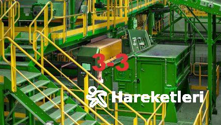 Proses Makina ile İş Süreçlerinizi Nasıl Geliştirirsiniz?