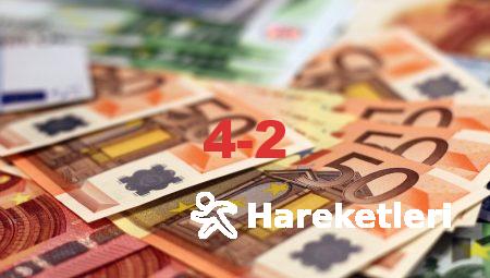 Euro Kuru ve Piyasa Tahminleri: Neler Bekleniyor?