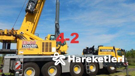 Sepetli Vinç ile Yüksek Noktalara Ulaşmanın Yolu