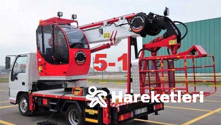 Serivincplatform.com’da Vinç Kiralama Fırsatları