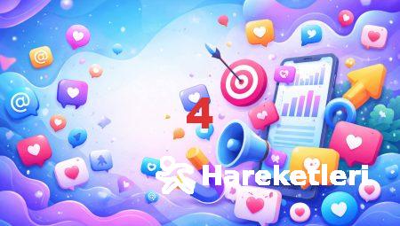 SMM Paneli ile İçeriklerinizi Daha Fazla Kişiye Ulaştırın!